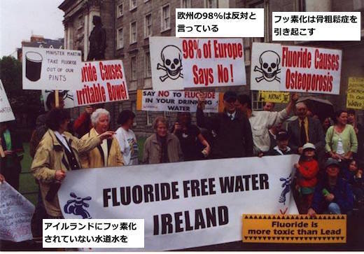 ireland-fluoride