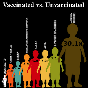 vaccination-children