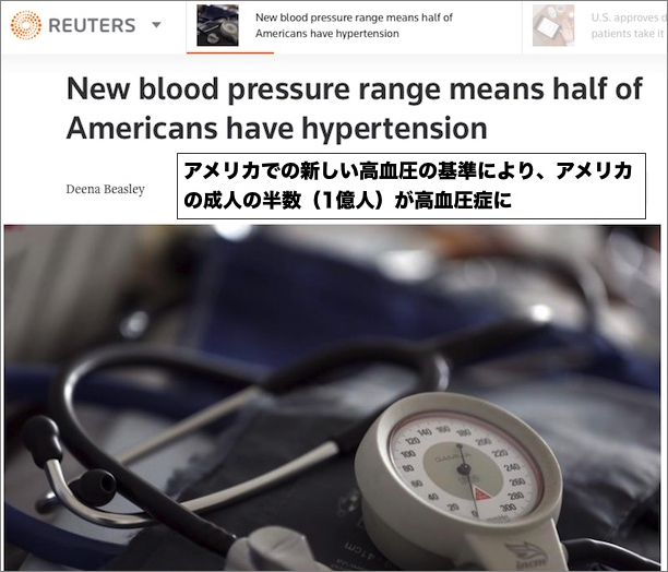 hypertension-us-140
